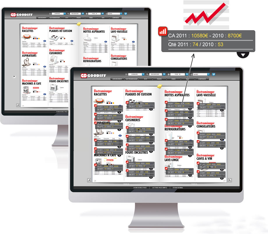 Prestimedia-version-reporting